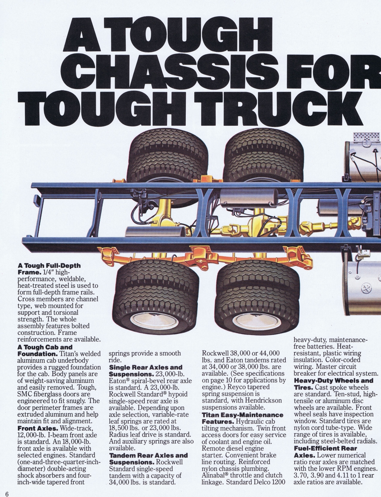 n_1980 Chevrolet Titan-06.jpg